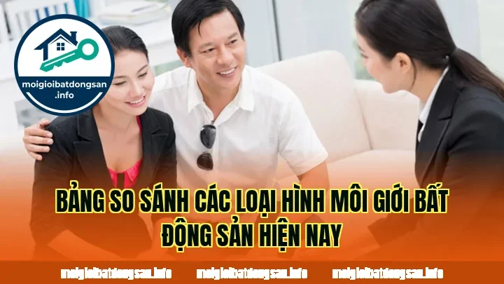 Bảng so sánh các loại hình môi giới bất động sản hiện nay