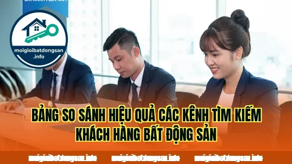 Bảng so sánh hiệu quả các kênh tìm kiếm khách hàng bất động sản