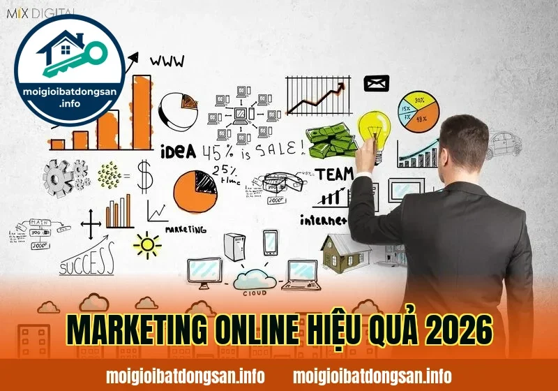 MARKETING ONLINE HIỆU QUẢ 2026