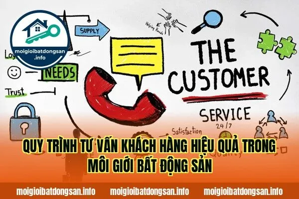 Quy trình tư vấn khách hàng hiệu quả trong môi giới bất động sản
