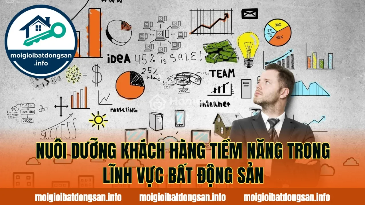 Nuôi dưỡng khách hàng tiềm năng trong lĩnh vực bất động sản